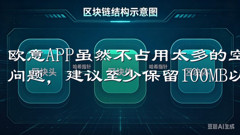 欧意APP虽然不占用太多的空间，但为了避免安装过程中出现问题，建议至少保留100MB以上的可用空间。