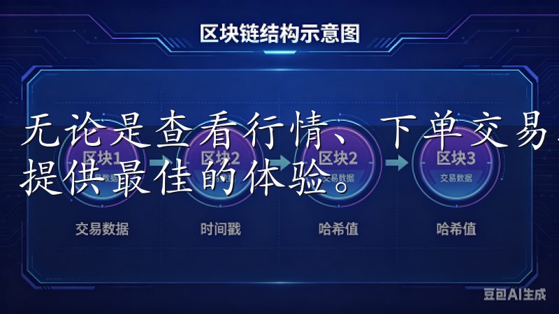 无论是查看行情、下单交易还是管理资产，欧易APP都能为您提供最佳的体验。